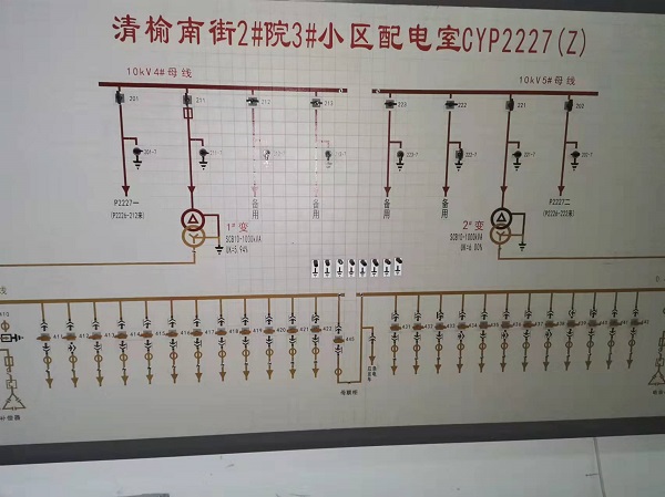 清榆南街2号院